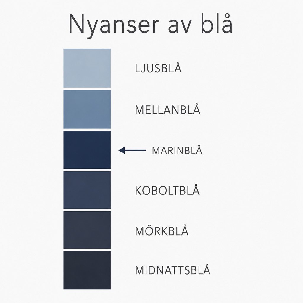FlexForm™ - Businesslook på sekunder